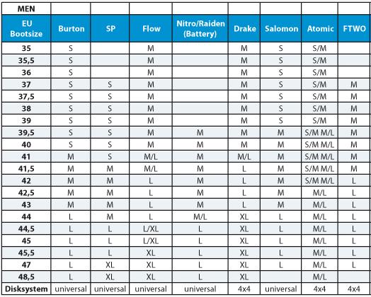Snowboard Boots Dimensions