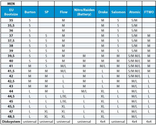 Binding Size Chart