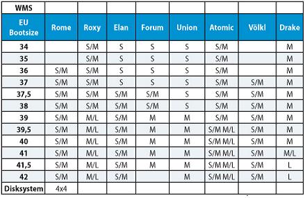 Womens Bindings Size Chart