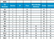 Ride Bindings Size Chart