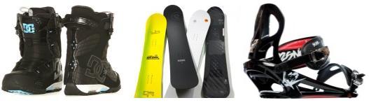 Snowboarding equipment