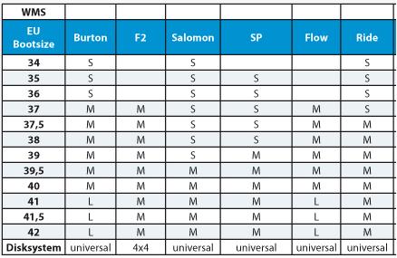 Snowboard binding size chart